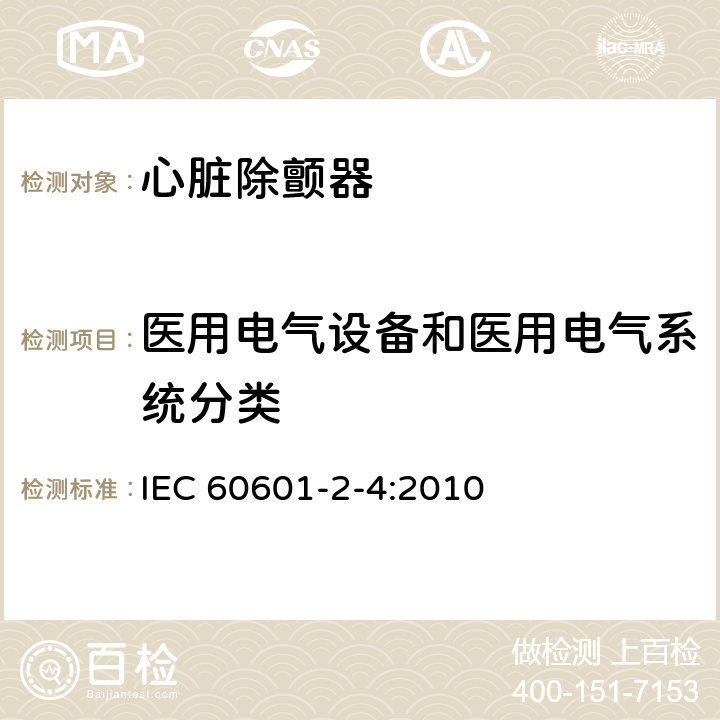 医用电气设备和医用电气系统分类 医用电气设备 第2-4部分：心脏除颤器基本安全和基本性能专用要求 IEC 60601-2-4:2010 201.6