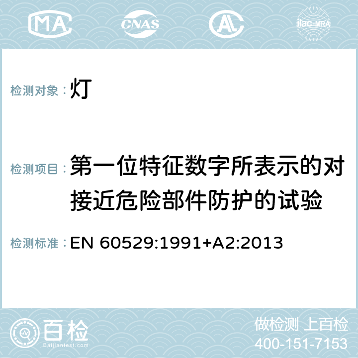 第一位特征数字所表示的对接近危险部件防护的试验 外壳防护等级(IP代码) EN 60529:1991+A2:2013 12