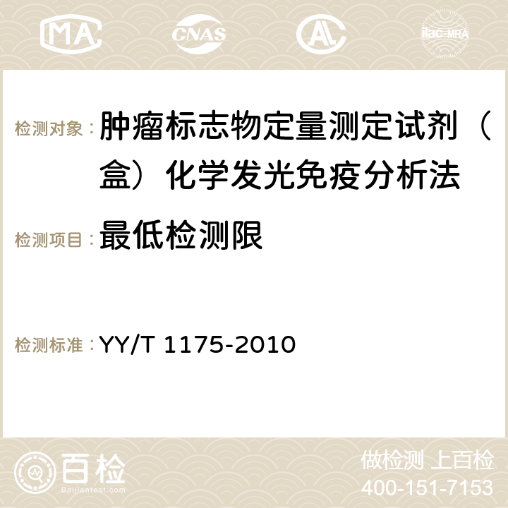 最低检测限 YY/T 1175-2010 肿瘤标志物定量测定试剂(盒) 化学发光免疫分析法