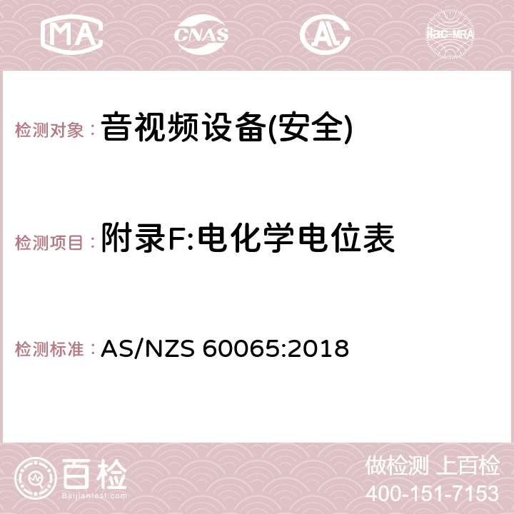 附录F:电化学电位表 AS/NZS 60065:2 音频、视频及类似电子设备 安全要求 018 附录F