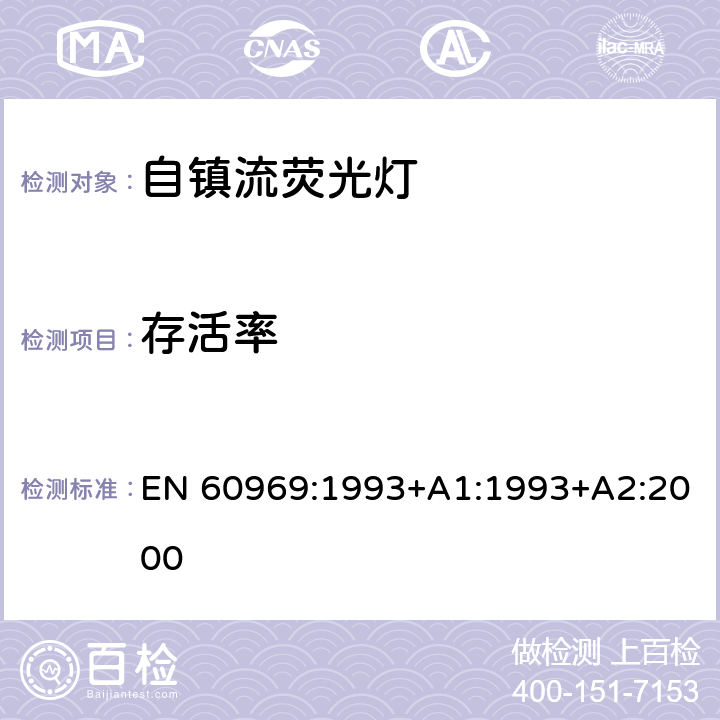 存活率 普通照明用自镇流荧光灯 性能要求 EN 60969:1993+A1:1993+A2:2000 6.1.2