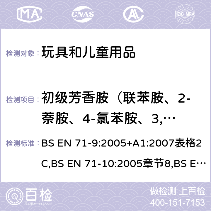 初级芳香胺（联苯胺、2-萘胺、4-氯苯胺、3,3'-二氯联苯胺、3,3'-二甲氧基联苯胺、3,3'-二甲基联苯胺、邻甲苯胺、2-甲氧基苯胺（邻茴香胺）、苯胺） 玩具安全第9部分：有机化合物限值要求;玩具安全第10部分：有机化合物样品制备及萃取方法;玩具安全第11部分：有机化合物测试方法 BS EN 71-9:2005+A1:2007表格2 C,BS EN 71-10:2005章节8,BS EN 71-11:2005章节5.4