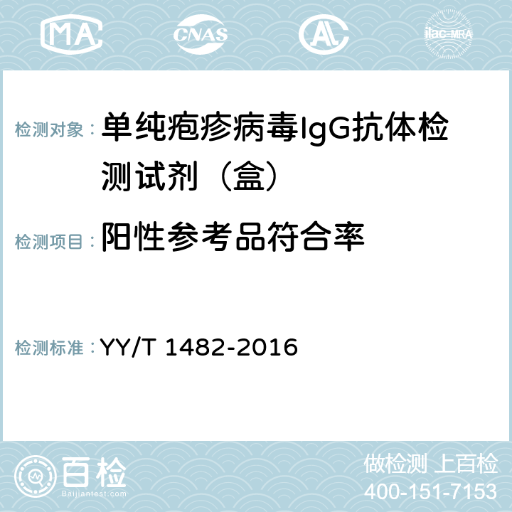 阳性参考品符合率 单纯疱疹病毒IgG抗体检测试剂（盒） YY/T 1482-2016 3.2