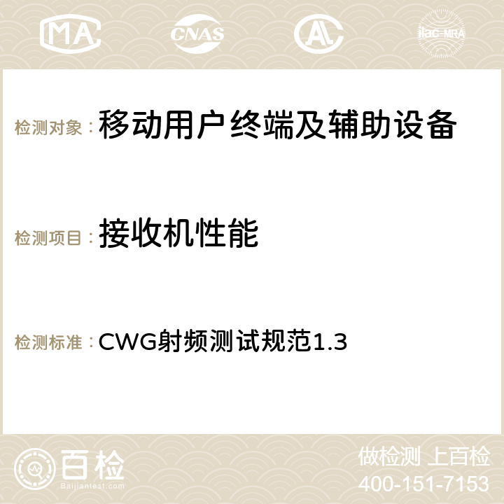 接收机性能 Wifi 集成设备设备性能要求 CWG射频测试规范1.3 2.3.3、3.2.4、5.2.2、6.2.2