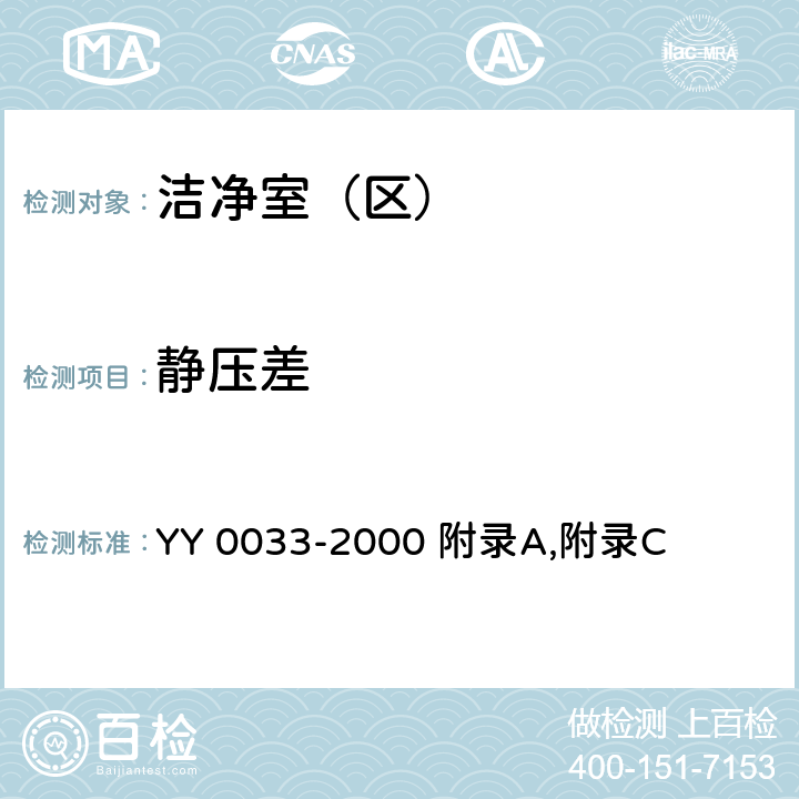 静压差 无菌医疗器具生产管理规范 YY 0033-2000 附录A,附录C