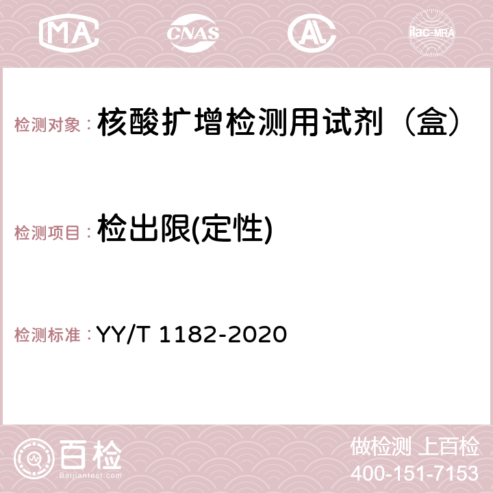 检出限(定性) 核酸扩增检测用试剂（盒） YY/T 1182-2020 5.3.3