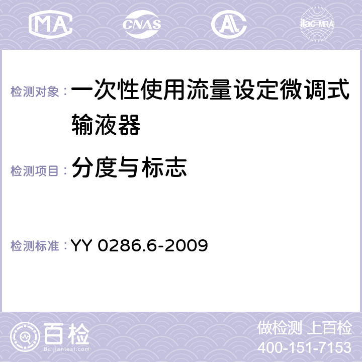 分度与标志 专用输液器 第6部分：一次性使用流量设定微调式输液器 YY 0286.6-2009 6.2.3