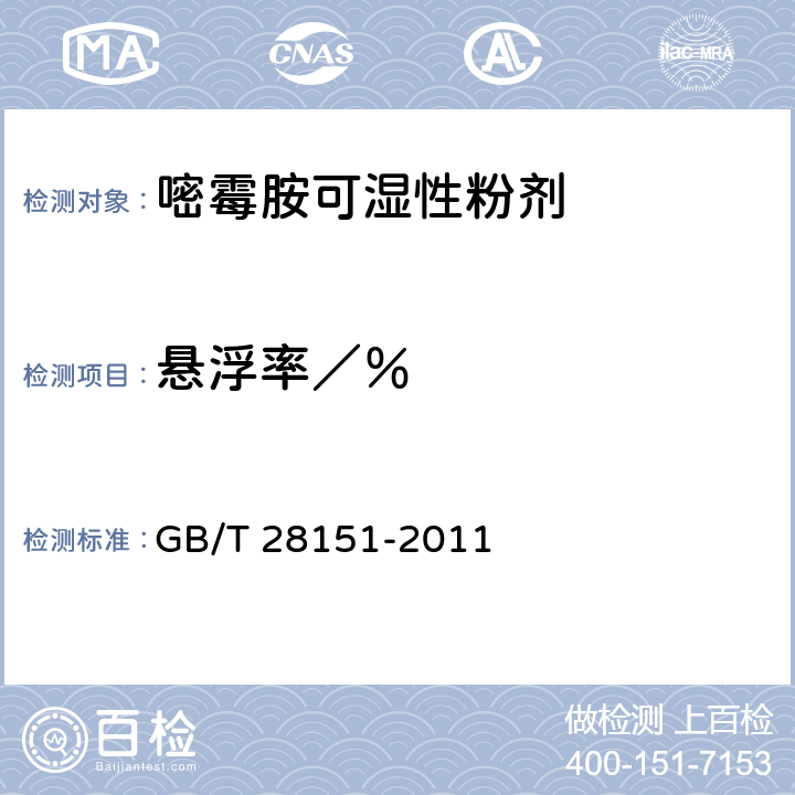 悬浮率／％ 《嘧霉胺可湿性粉剂》 GB/T 28151-2011 4.7