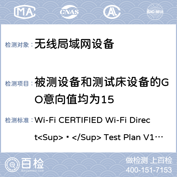 被测设备和测试床设备的GO意向值均为15 Wi-Fi联盟点对点直连互操作测试方法 Wi-Fi CERTIFIED Wi-Fi Direct<Sup>®</Sup> Test Plan V1.8 5.1.5
