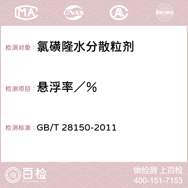 悬浮率／％ 《氯磺隆水分散粒剂》 GB/T 28150-2011 4.7