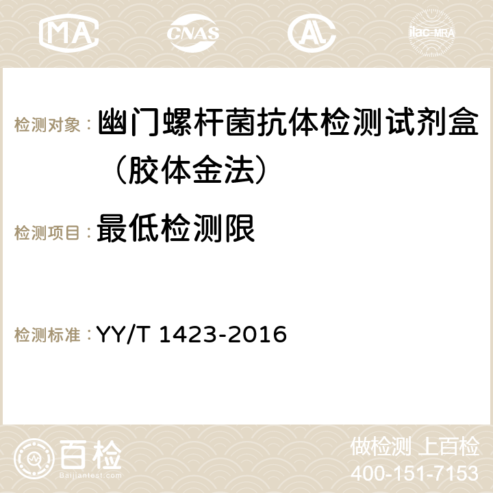 最低检测限 YY/T 1423-2016 幽门螺杆菌抗体检测试剂盒（胶体金法）