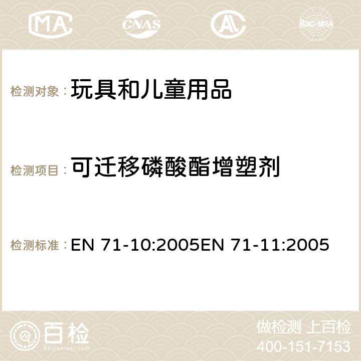 可迁移磷酸酯增塑剂 欧洲玩具安全标准 第10部分:有机化合物的样品准备和提取第11部分:有机化合物的分析方法 EN 71-10:2005EN 71-11:2005 表2I,6,5.8