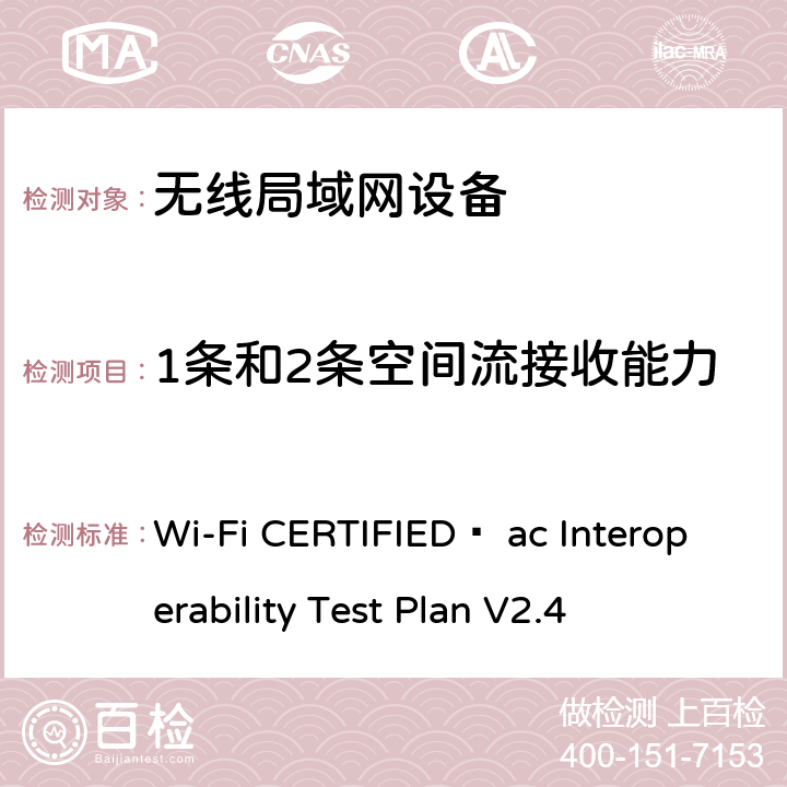 1条和2条空间流接收能力 Wi-Fi联盟802.11ac互操作测试方法 Wi-Fi CERTIFIED™ ac Interoperability Test Plan V2.4 4.2.27.1