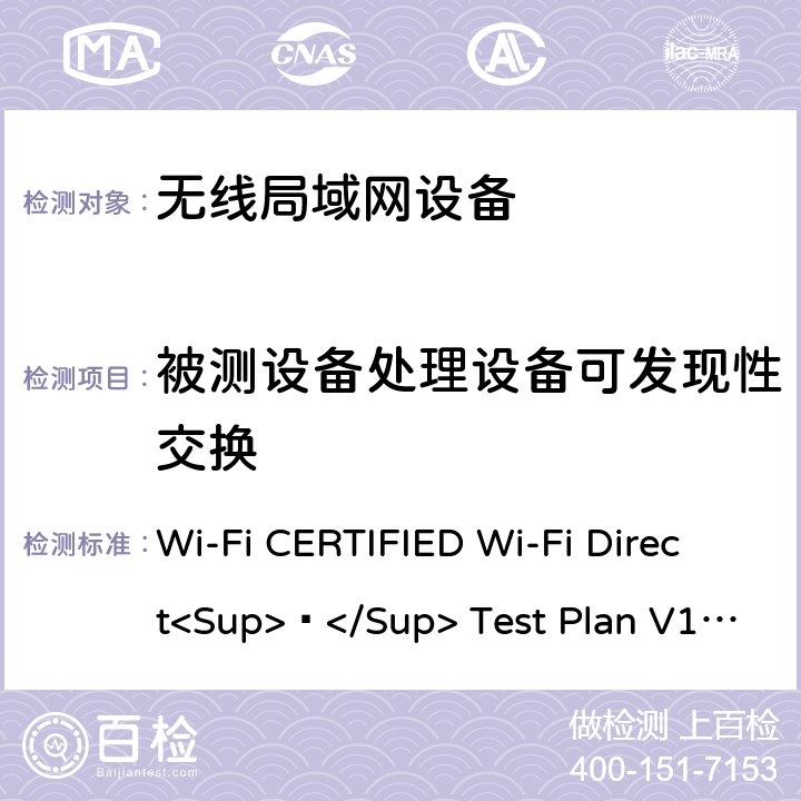 被测设备处理设备可发现性交换 Wi-Fi联盟点对点直连互操作测试方法 Wi-Fi CERTIFIED Wi-Fi Direct<Sup>®</Sup> Test Plan V1.8 5.1.18