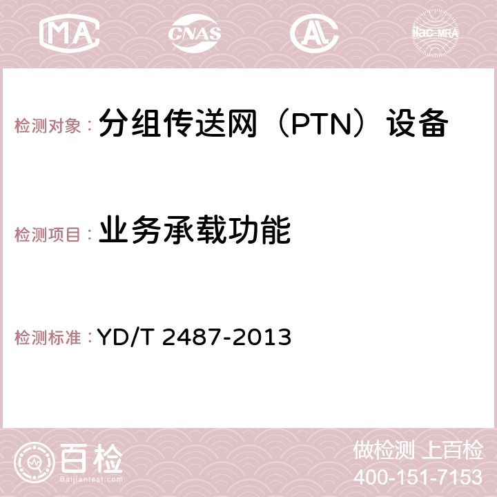 业务承载功能 分组传送网（PTN）设备测试方法 YD/T 2487-2013 5