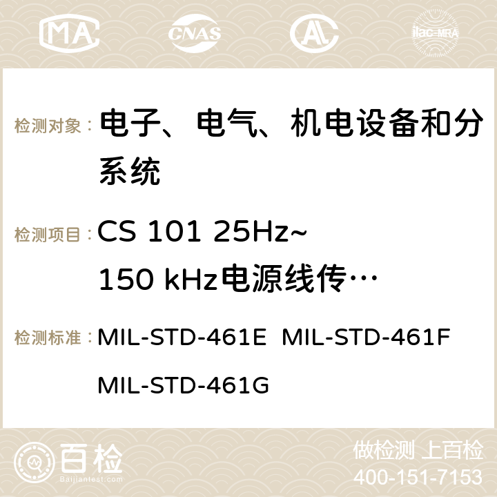 CS 101 25Hz~150 kHz电源线传导敏感度 设备和子系统电磁兼容特性控制要求 MIL-STD-461E MIL-STD-461F MIL-STD-461G 5.7
