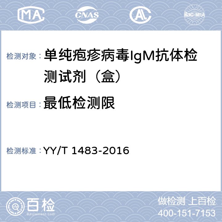 最低检测限 YY/T 1483-2016 单纯疱疹病毒IgM抗体检测试剂（盒）