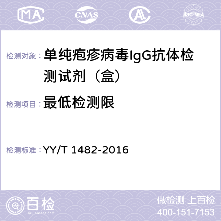 最低检测限 单纯疱疹病毒IgG抗体检测试剂（盒） YY/T 1482-2016 3.4