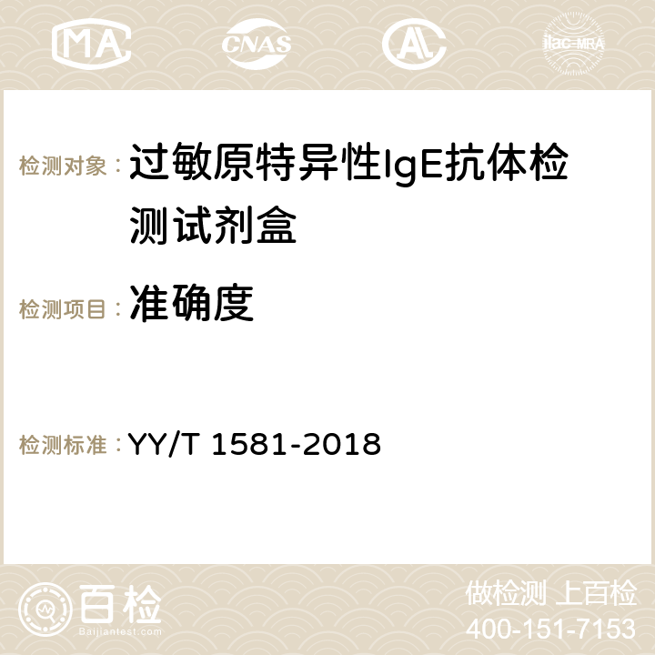 准确度 过敏原特异性IgE抗体检测试剂盒 YY/T 1581-2018 3.1.3