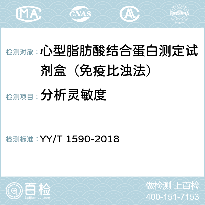 分析灵敏度 心型脂肪酸结合蛋白测定试剂盒（免疫比浊法） YY/T 1590-2018 3.4