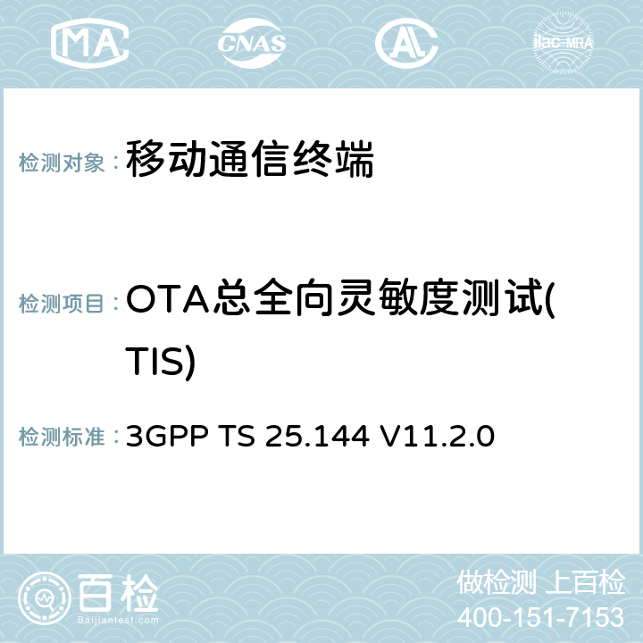 OTA总全向灵敏度测试(TIS) 3GPP TS 25.144:2012 用户设备(UE)和移动站(MS)空中性能要求 3GPP TS 25.144 V11.2.0 第7章节