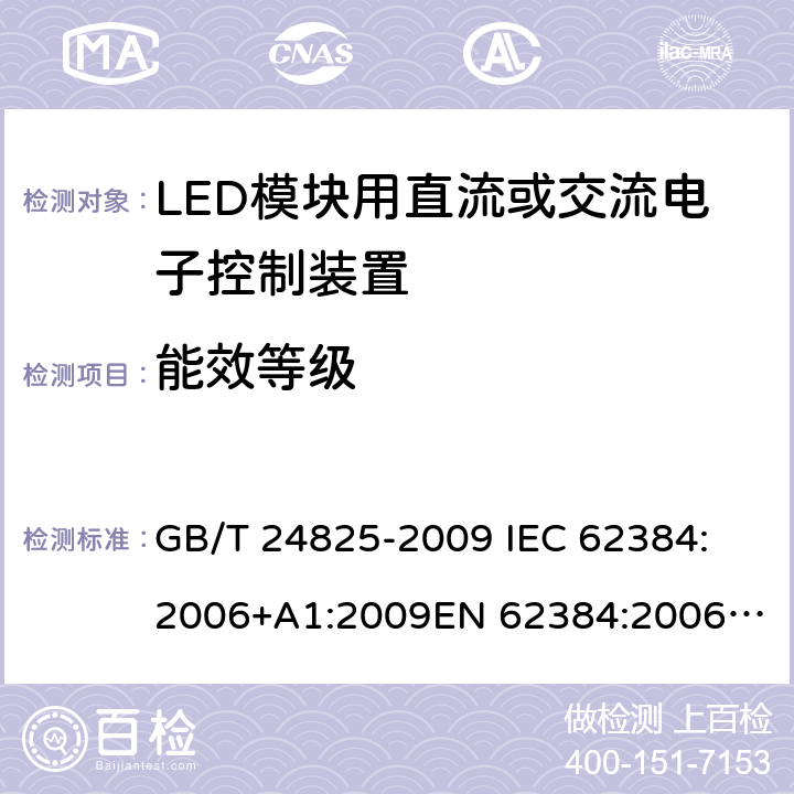 能效等级 LED模块用直流或交流电子控制装置　性能要求 GB/T 24825-2009 
IEC 62384:2006+A1:2009
EN 62384:2006+ A1:2009 14