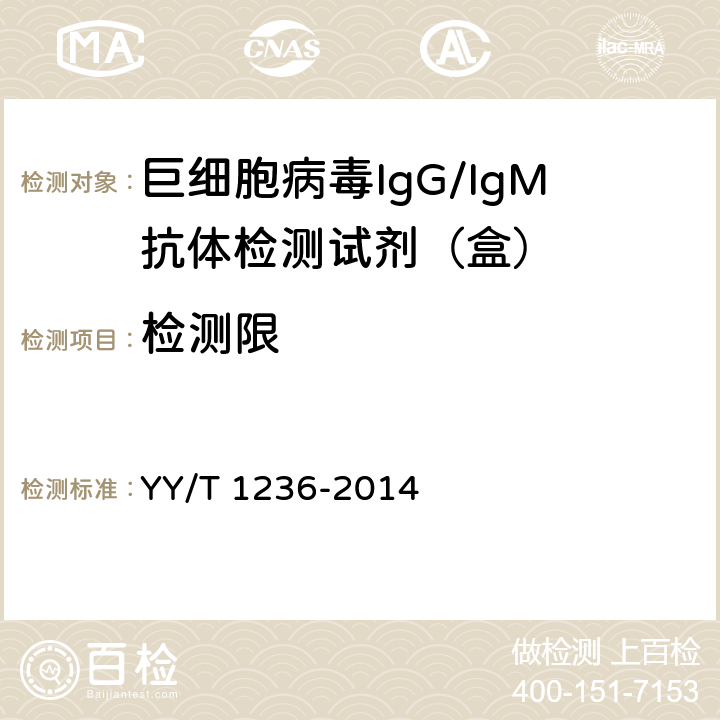 检测限 巨细胞病毒IgG/IgM抗体检测试剂(盒) YY/T 1236-2014 3.1.5/3.2.5