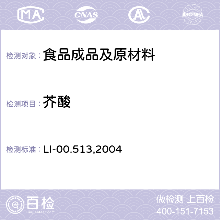 芥酸 毛细管气相色谱法检测谷基和肉基食品中脂肪酸 LI-00.513,2004