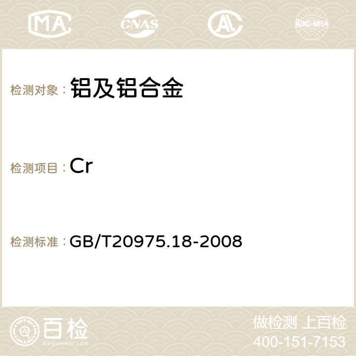 Cr 铝及铝合金化学分析方法 第18部分：铬含量的测定 GB/T20975.18-2008