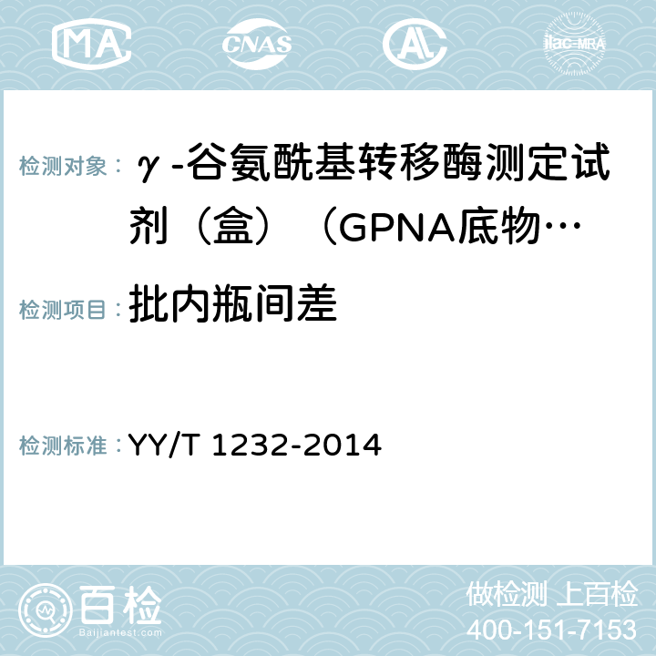 批內瓶間差 γ-谷氨酰基轉移酶測定試劑（盒）（GPNA底物法） YY/T 1232-2014 3.6.2