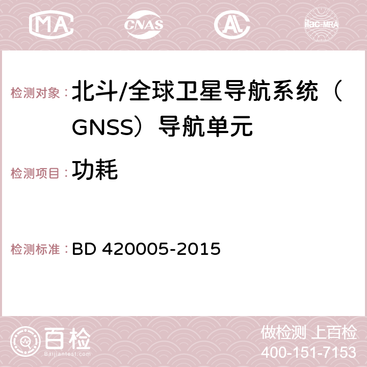 功耗 北斗/全球卫星导航系统（GNSS）导航单元 BD 420005-2015 5.4.11