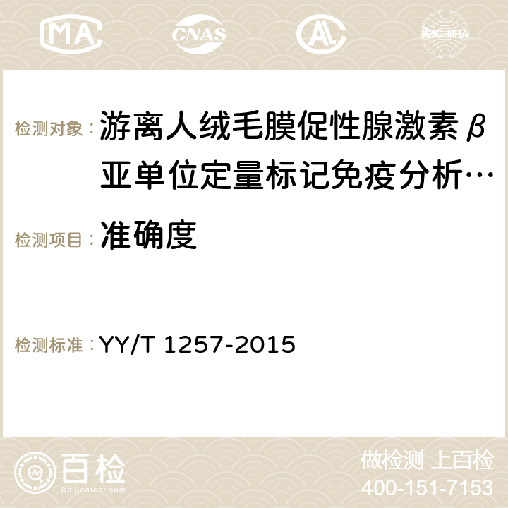 准确度 游离人绒毛膜促性腺激素β亚单位定量标记免疫分析试剂盒 YY/T 1257-2015 4.4