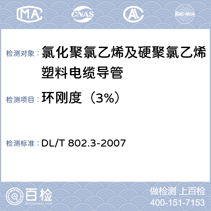 环刚度（3%） 电力电缆用导管技术条件 第3部分: 氯化聚氯乙烯及硬聚氯乙烯塑料电缆导管 DL/T 802.3-2007 5.4