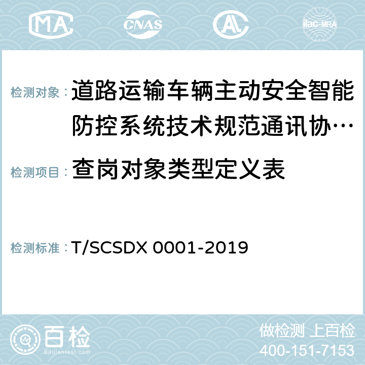 查岗对象类型定义表 道路运输车辆主动安全智能防控系统技术规范第 3 部分：通讯协议（试行） T/SCSDX 0001-2019 5.3.3