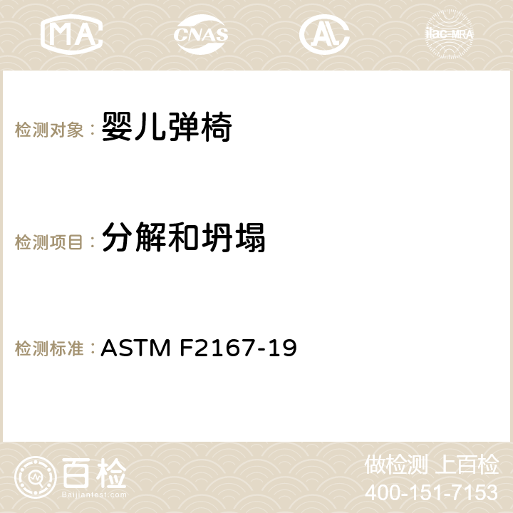 分解和坍塌 标准消费者安全规范:婴儿弹椅 ASTM F2167-19 7.6