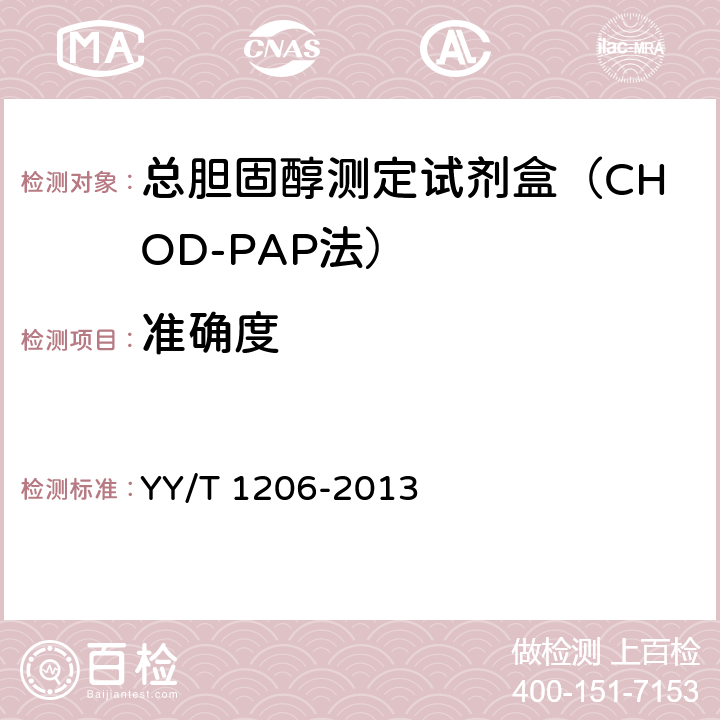準確度 總膽固醇測定試劑盒(氧化酶法) YY/T 1206-2013 4.5