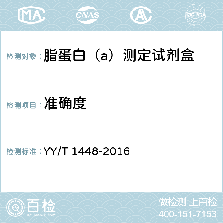 准确度 脂蛋白（a）测定试剂盒 YY/T 1448-2016 3.7