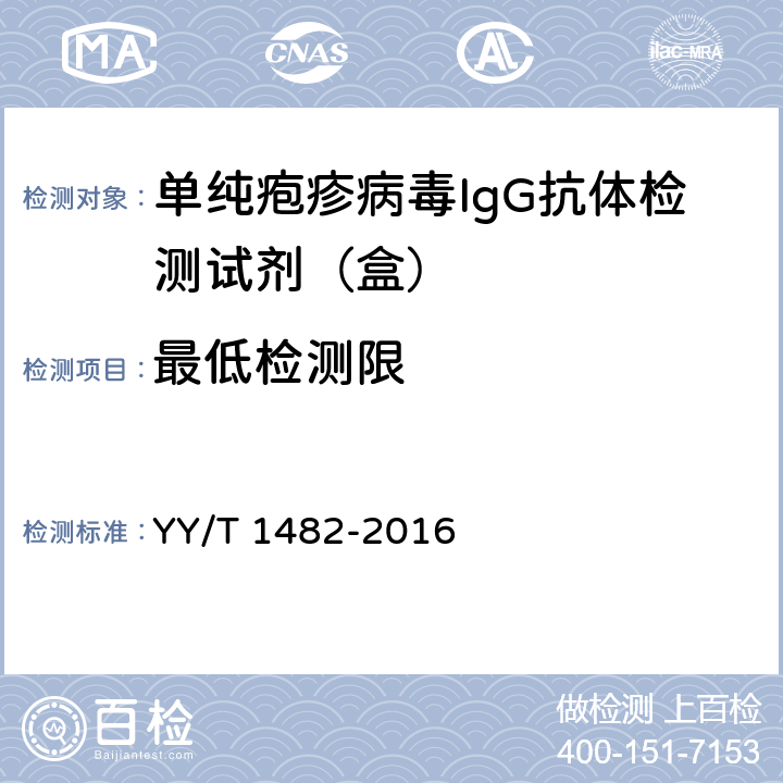 最低检测限 单纯疱疹病毒IgG抗体检测试剂（盒） YY/T 1482-2016 3.4
