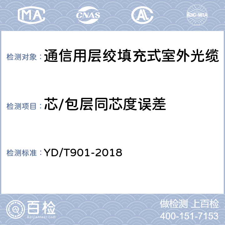 芯/包层同芯度误差 通信用层绞填充式室外光缆 YD/T901-2018 A.2