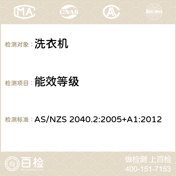 能效等级 AS/NZS 2040.2 家用电动洗衣机要求 :2005+A1:2012