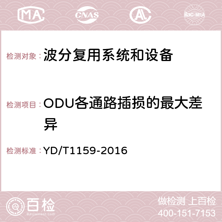 ODU各通路插损的最大差异 YD/T 1159-2016 光波分复用（WDM）系统测试方法