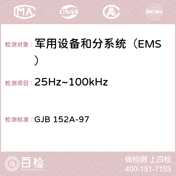 25Hz~
100kHz磁场辐射敏感度RS101 军用设备和分系统电磁发射和敏感度测量 GJB 152A-97 方法RS101