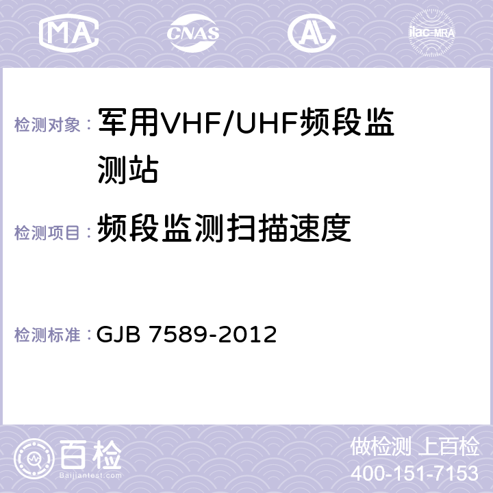 频段监测扫描速度 GJB 7589-2012 军用VHF/UHF频段监测站性能指标测试方法  6.5