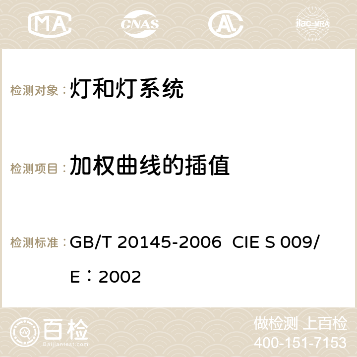 加权曲线的插值 灯和灯系统的光生物安全性 GB/T 20145-2006 CIE S 009/E：2002 5.3.1