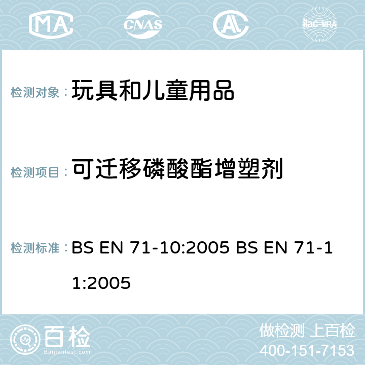 可迁移磷酸酯增塑剂 欧洲玩具安全标准 第10部分:有机化合物的样品准备和提取第11部分:有机化合物的分析方法 BS EN 71-10:2005 BS EN 71-11:2005 表2I,6,5.8