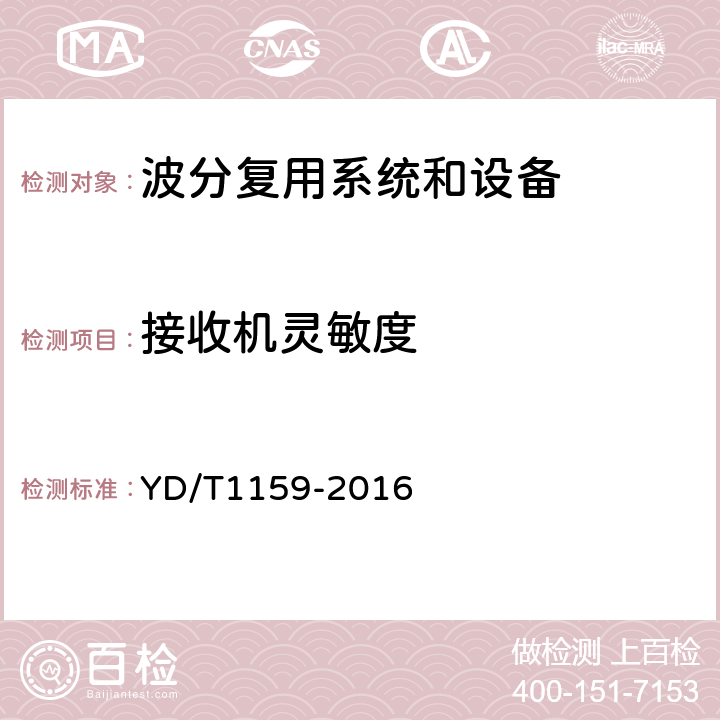 接收機靈敏度 光波分復(fù)用(WDM)系統(tǒng)測試方法 YD/T1159-2016 5.1.1.1