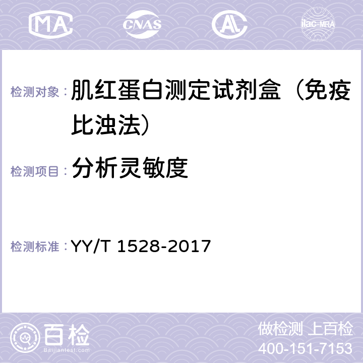 分析灵敏度 肌红蛋白测定试剂盒（免疫比浊法） YY/T 1528-2017 3.4