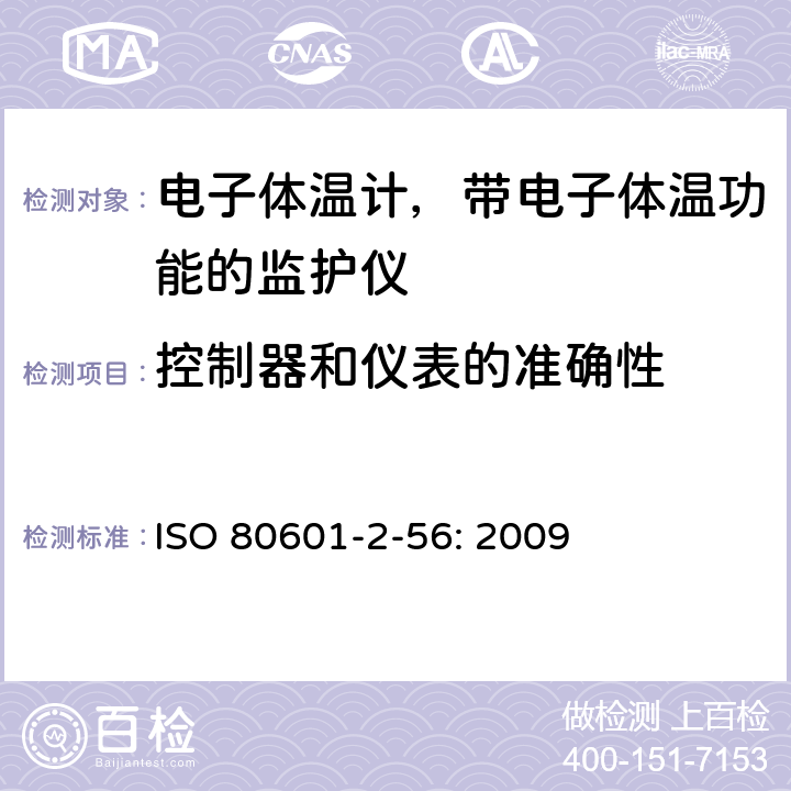控制器和仪表的准确性 ISO 80601-2-56: 2009 医用电气设备 第2-56部分:用于体温测量的临床体温计的基本安全和基本性能专用要求  201.12.1