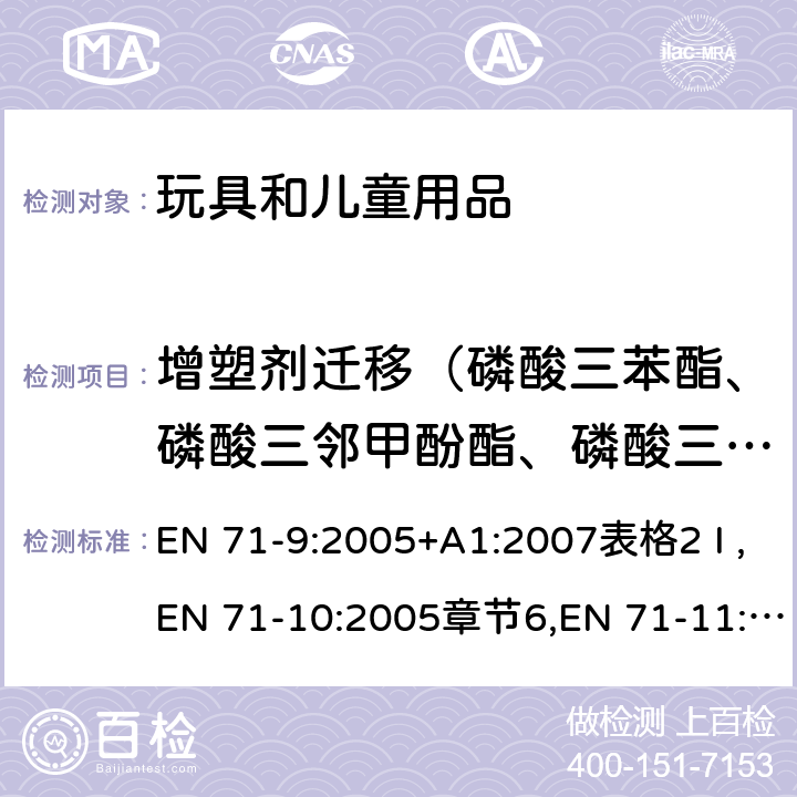 增塑剂迁移（磷酸三苯酯、磷酸三邻甲酚酯、磷酸三间甲酚酯、磷酸三对甲酚酯） 玩具安全第9部分：有机化合物限值要求;玩具安全第10部分：有机化合物样品制备及萃取方法;玩具安全第11部分：有机化合物测试方法 EN 71-9:2005+A1:2007表格2 I ,EN 71-10:2005章节6,EN 71-11:2005章节5.8