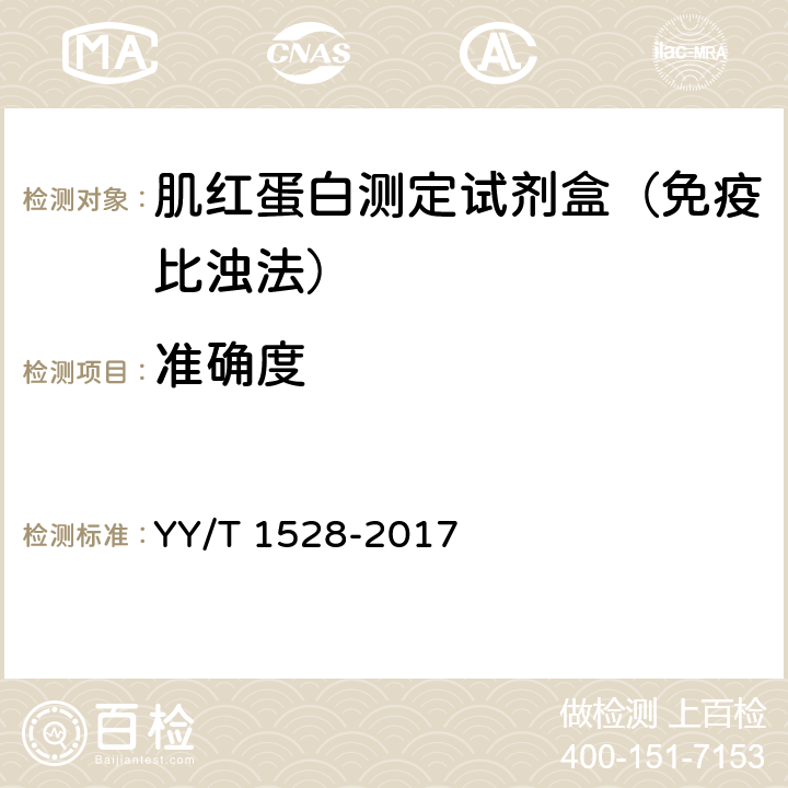 准确度 肌红蛋白测定试剂盒（免疫比浊法） YY/T 1528-2017 3.7